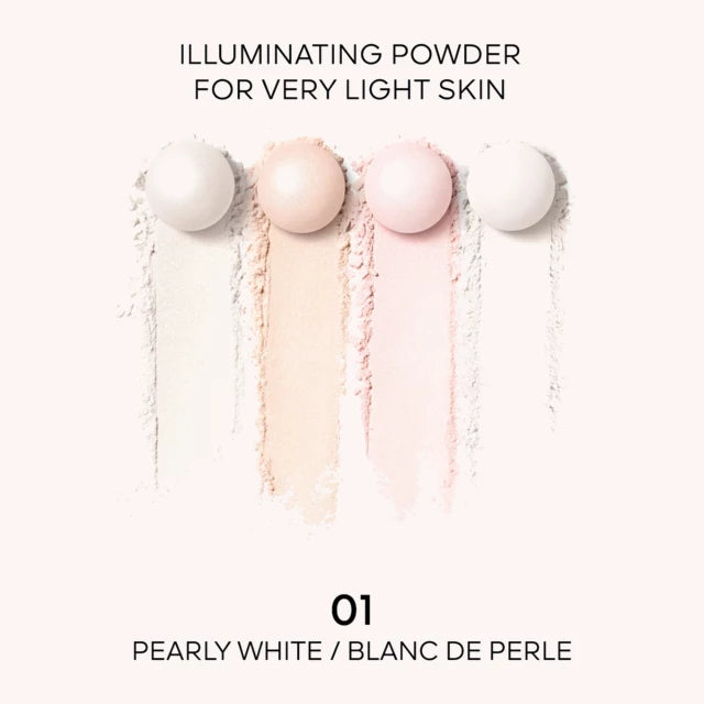 Météorites Pearls of Powder