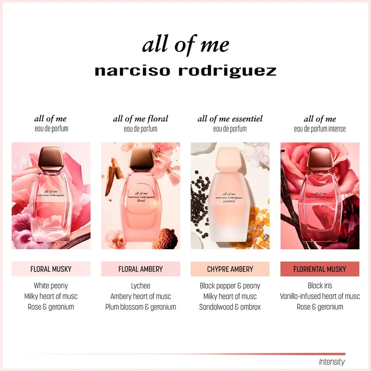 All Of Me Essentiel Eau de Parfum