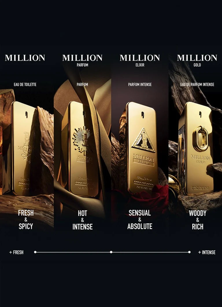 Millon Gold Eau de Parfum Intense