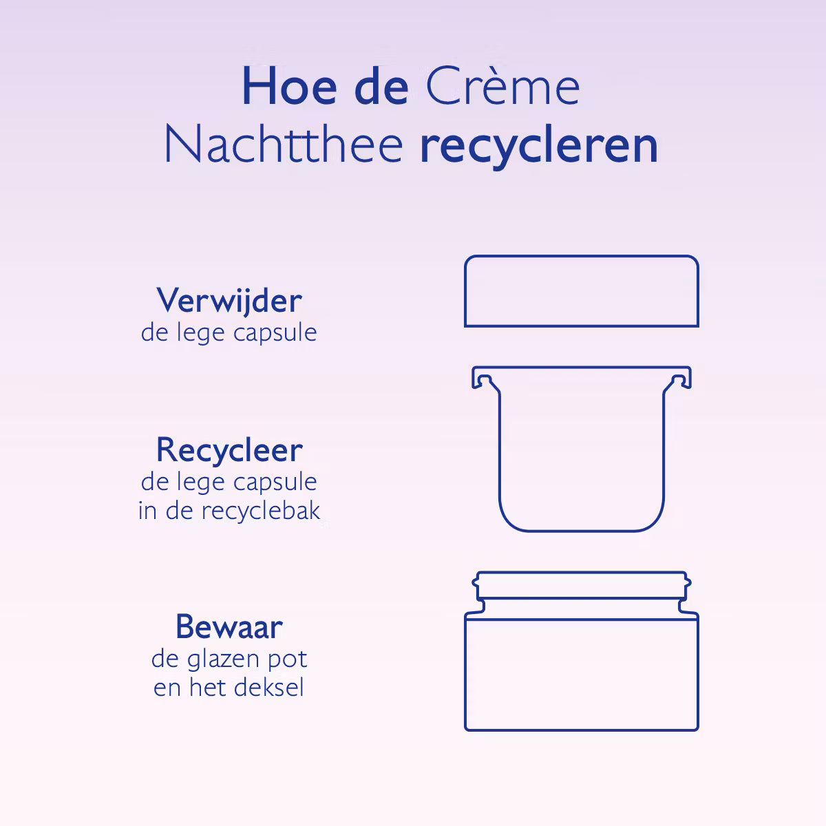 Resveratrol-Lift Crème Nachtthee