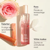 Rose de Vigne Eau Fraîche