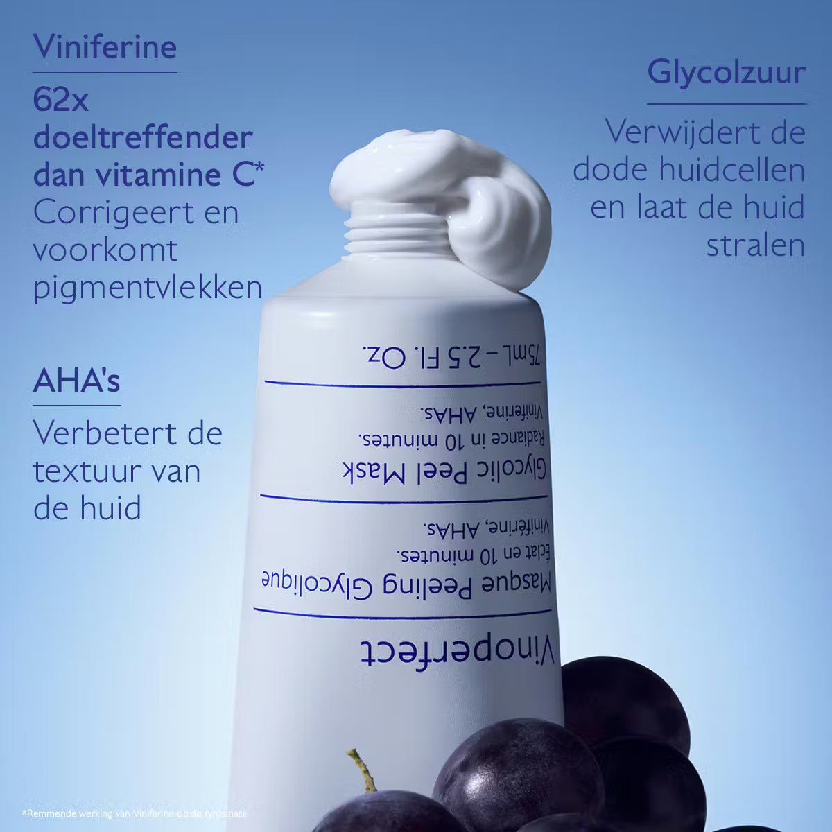 Vinoperfect Masque Peeling Glycolique