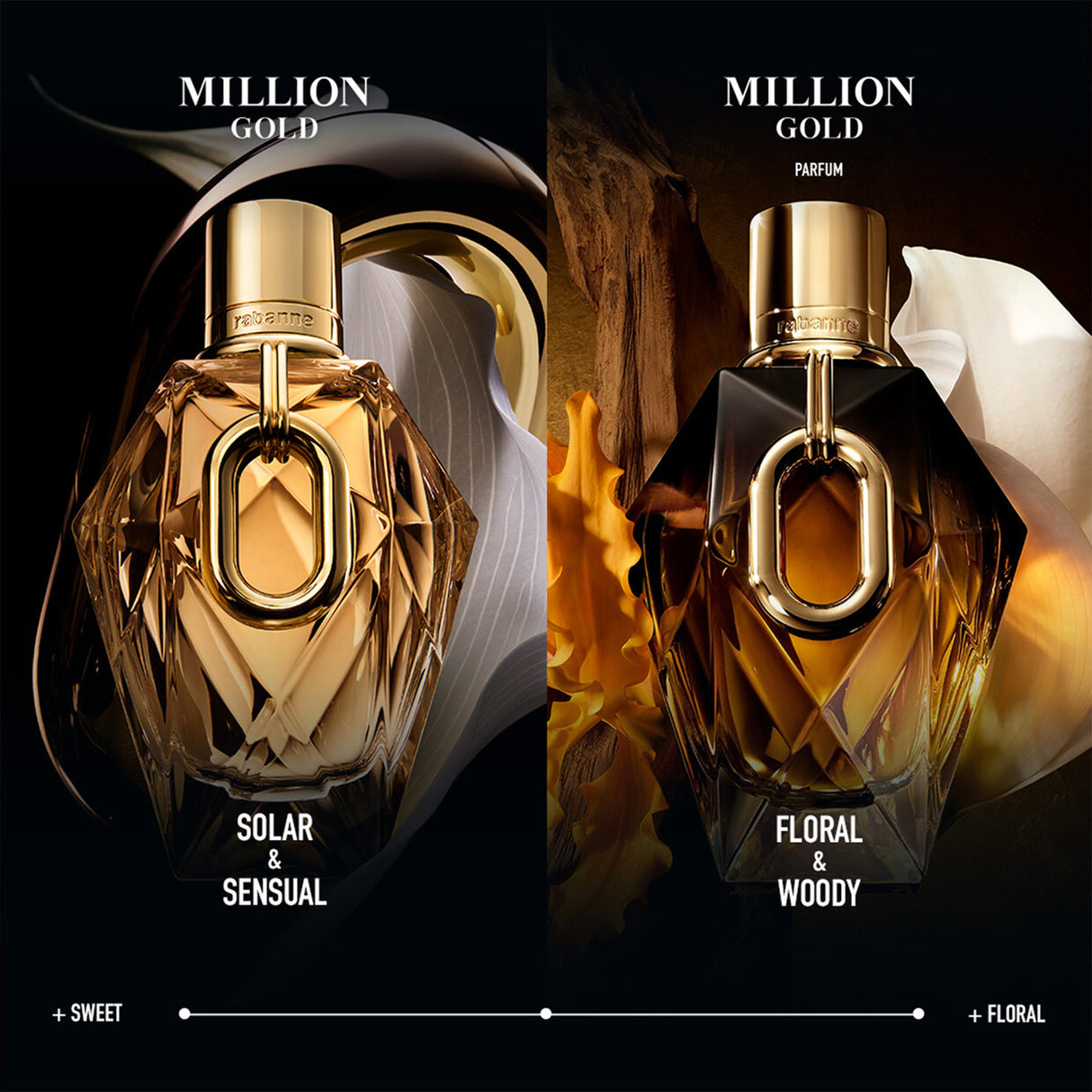 Rabanne Million Gold For Her Le Parfum