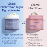 Vinoperfect Crème Nuit