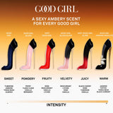 Good Girl Jasmine Absolute Eau de Parfum