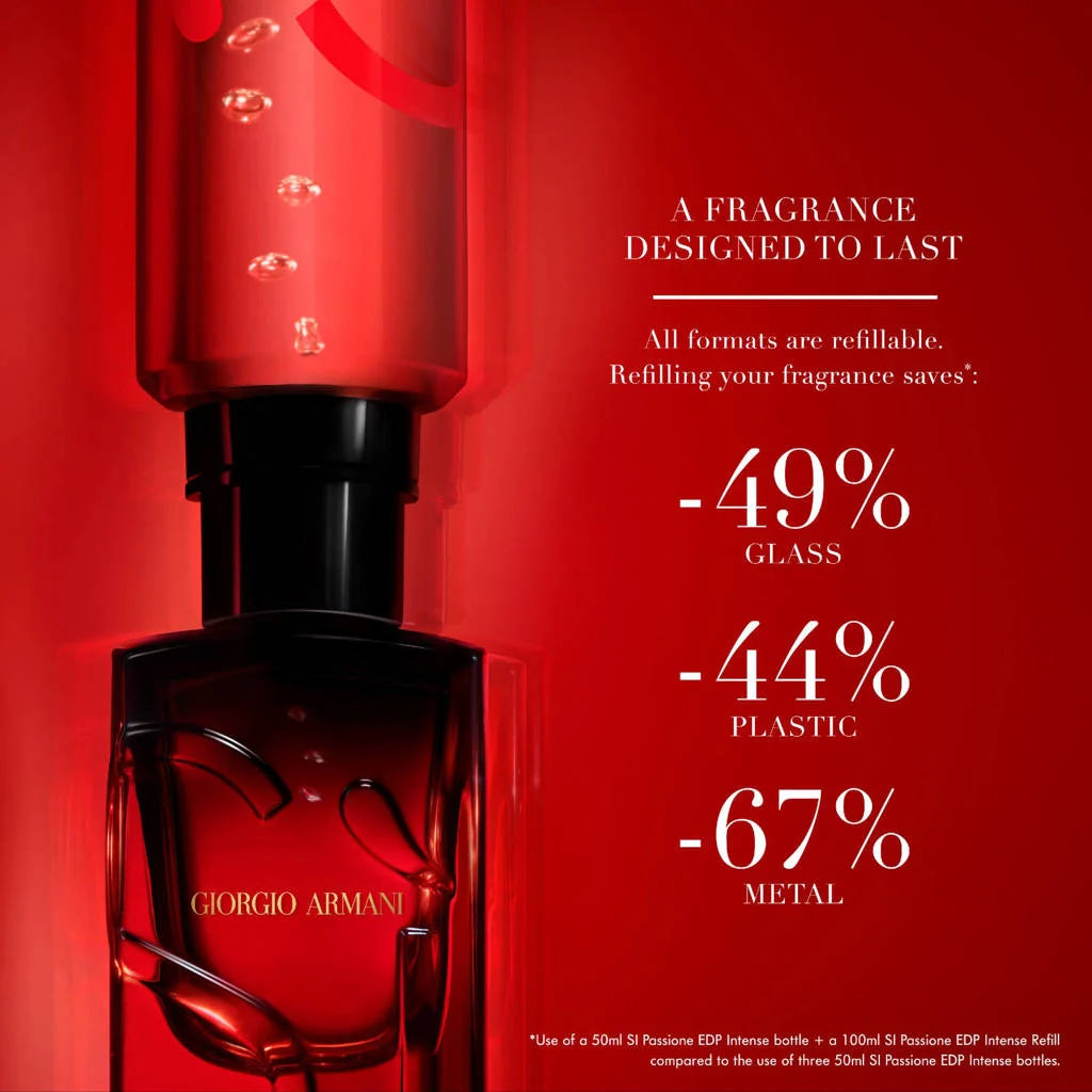 Sì Passione Intense Eau De Parfum