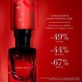 Sì Passione Intense Eau De Parfum