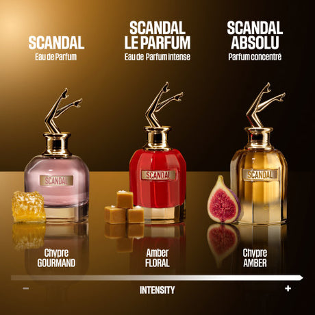 Scandal Absolu Eau de Parfum
