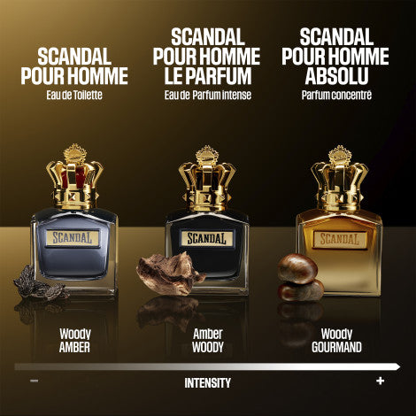 Scandal Pour Homme Absolu Parfum